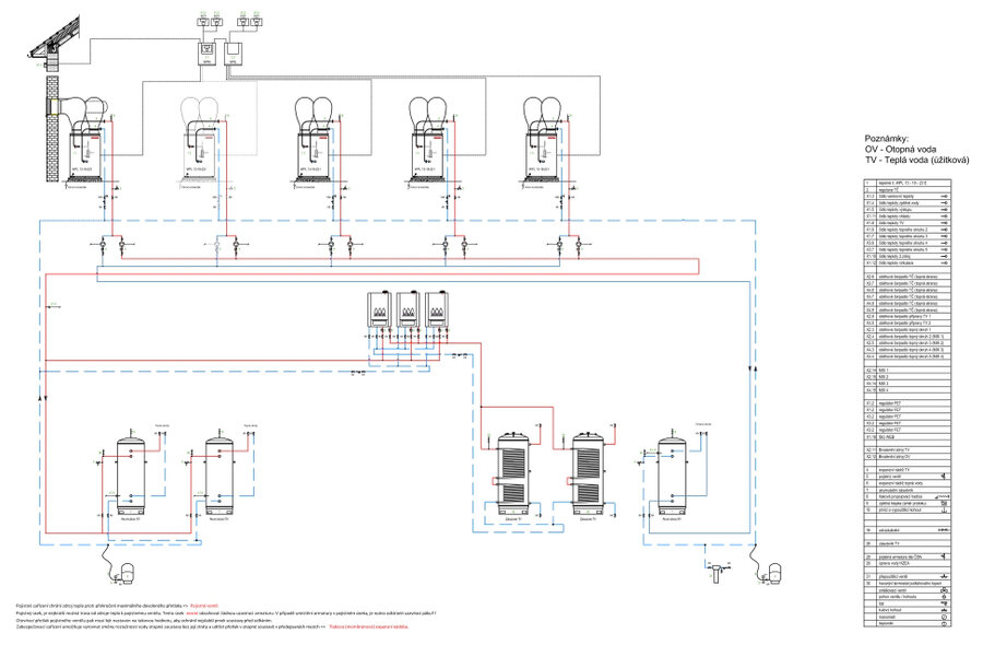 SCHÉMA ZDROJE TEPLA A CHLADU